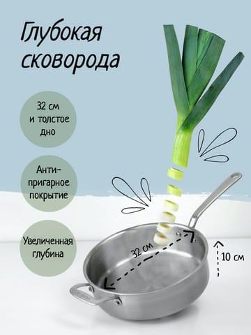 Яркая Кухонная Утварь: Рекламная Карточка для Вашего Маркетплейса