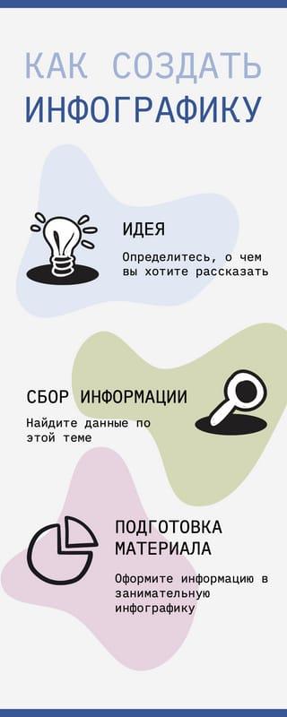 Цветная Пошаговая Инструкция по Созданию Инфографики